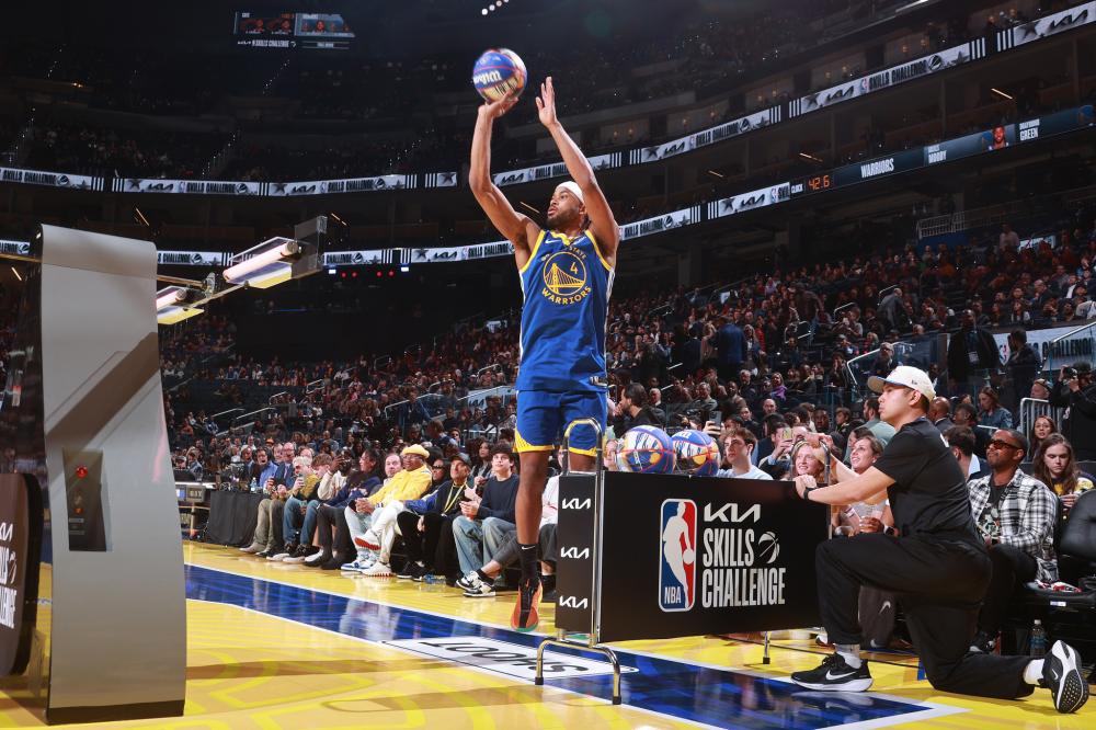 策略分析 策略分析